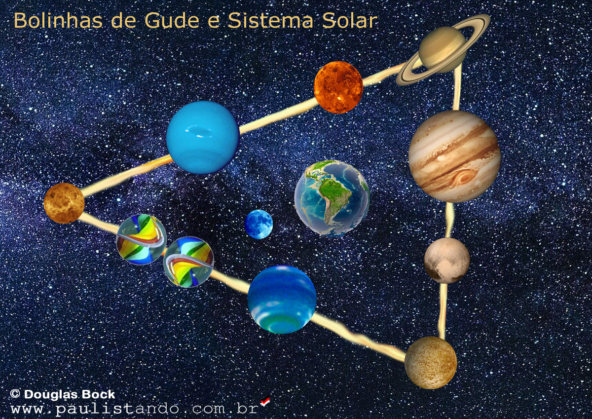 paulistando: Bolinhas de Gude e Sistema Solar